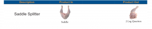 Saddle splitter