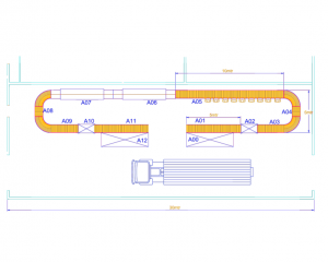 Automatic Crate Handling System